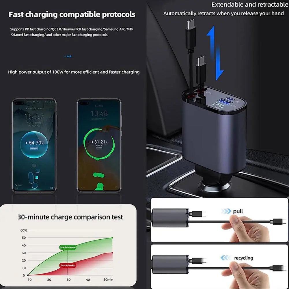 100W 4 IN 1 Retractable Car Charger USB Type C Cable For IPhone Samsung Fast Charge Cord Cigarette Lighter Adapter